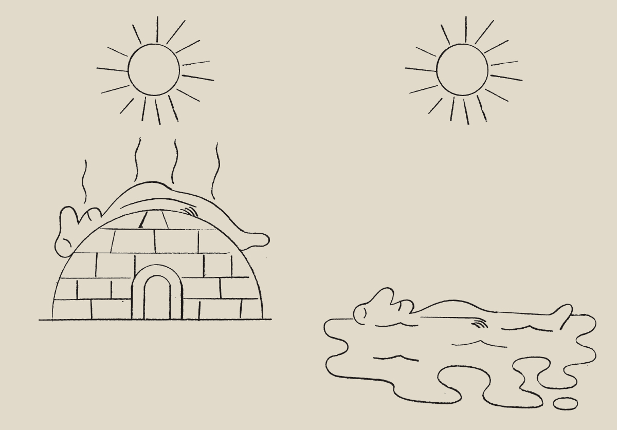 All The Weather Works Together